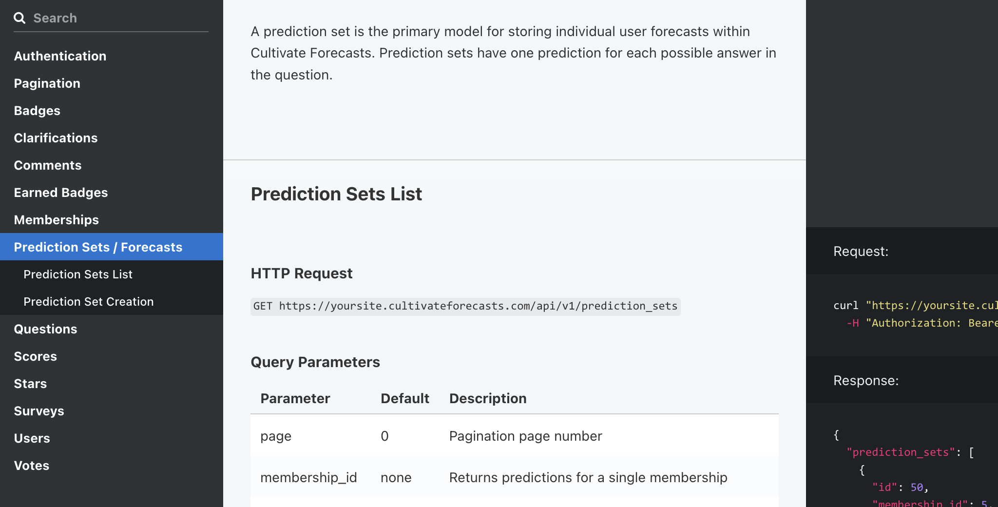 API documentation