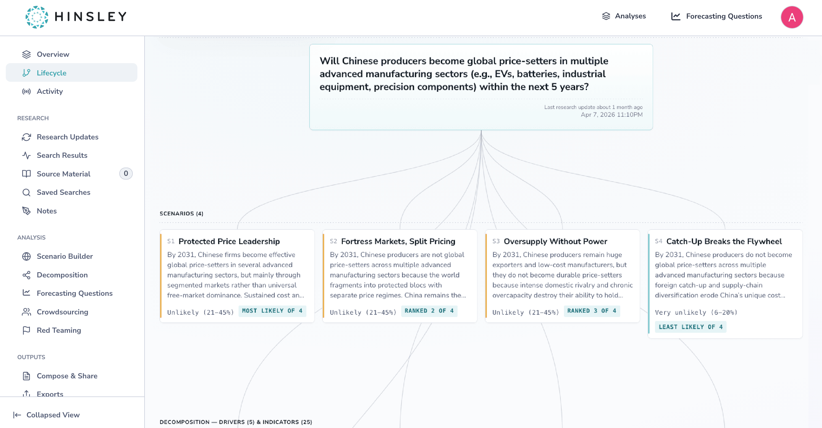 Hinsley AirGap analytical workspace