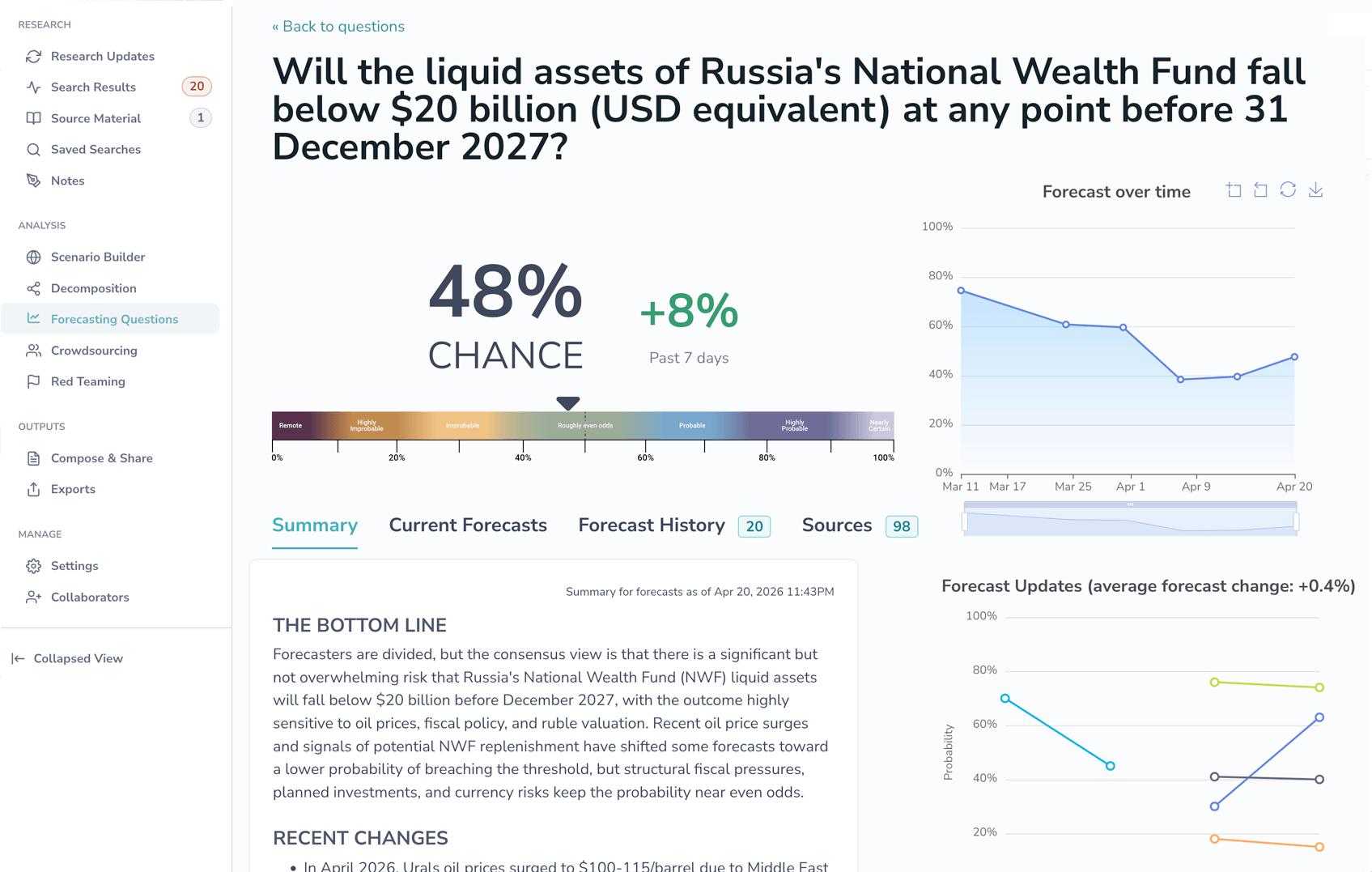 Hinsley AI Forecaster screenshot